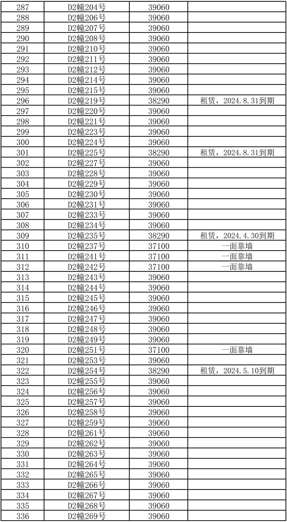 剩余可出售车位清单 第二批_06.jpg